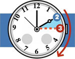 reloj
