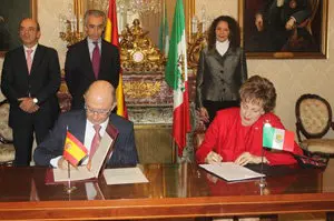 Convenio España México