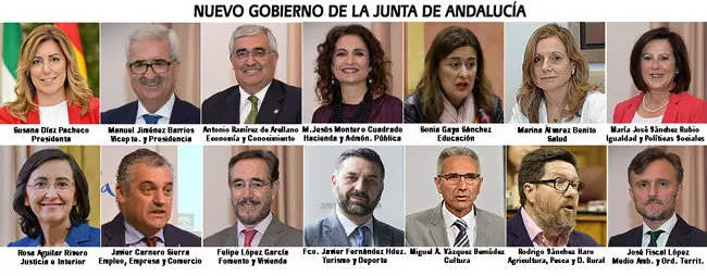 Combo nuevo Gobierno