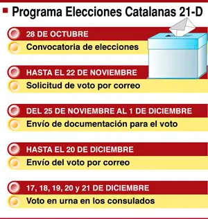 Cuadro catalanas nuevo copia