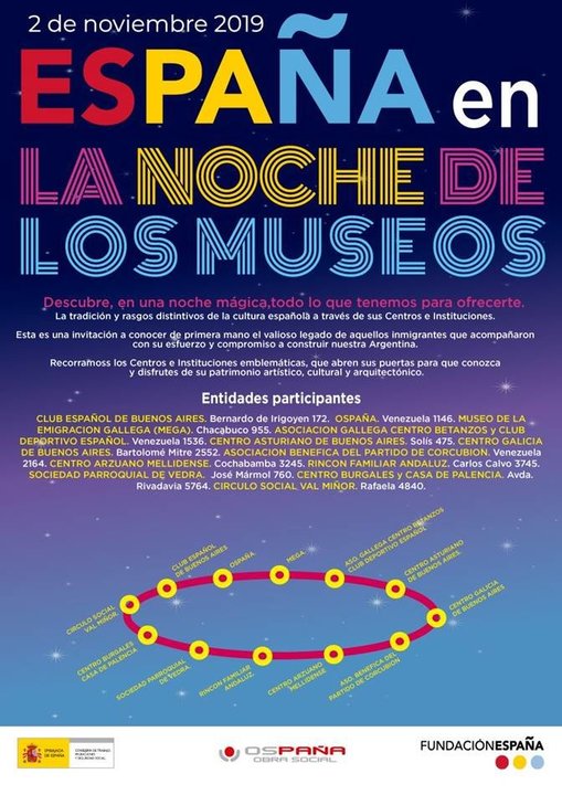Cartel Noche de los Museos 2019