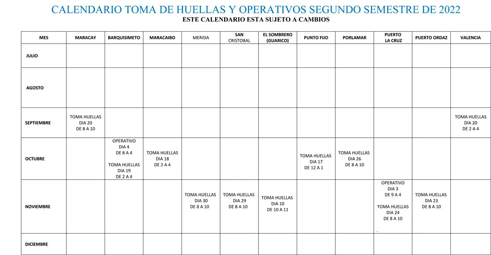 CALENDARIO Y OPERATIVOS DE TOMA DE HUELLAS, SEGUNDO semestre 2022