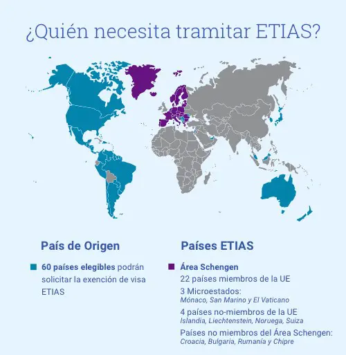 etias-que-paises-necesitan