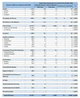 VOTANTES 28 M 2023 VENEXEZUELA_0001