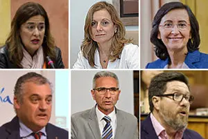 Combo de los cambios