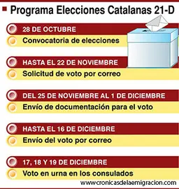 P. Calendario 21-D