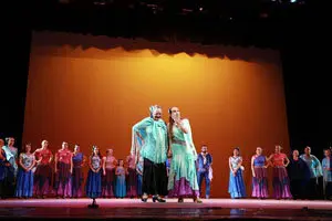 Charito y España Ballet