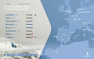 Propuesta adjudicacion vuelos