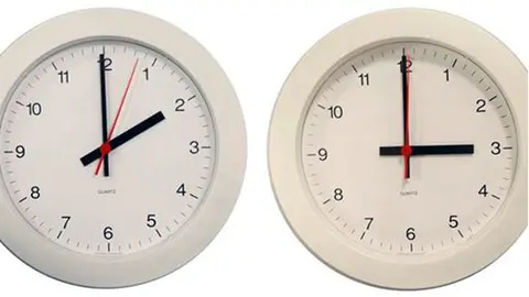 Cambio de hora