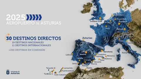 mapa rutas aeropuerto verano25