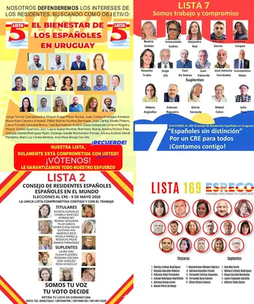 Uru-Candidaturas CRE