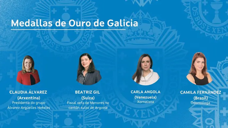 Medallas Galicia