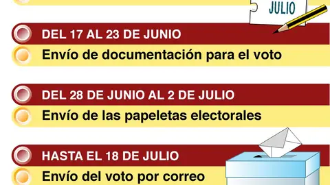 Calendario electoral 23-J