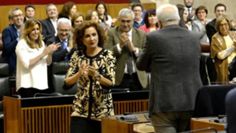 Aprobación Presupuestos