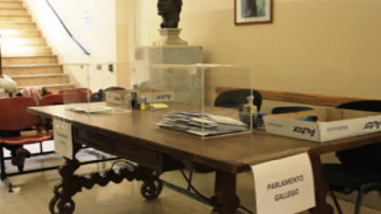 Argentina. Urnas elecciones gallegas y vascas 2016