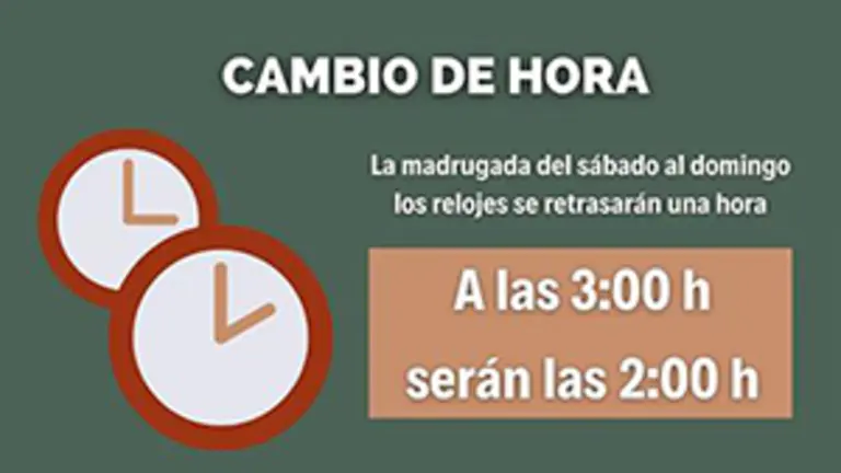 Cambio de hora