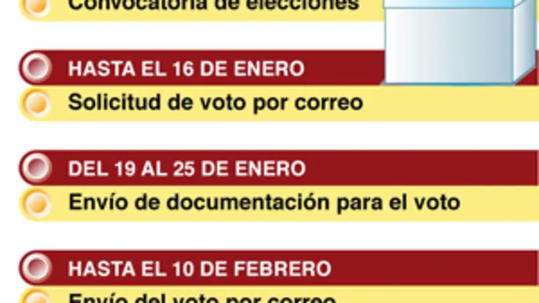 CALENDARIO CATALANAS