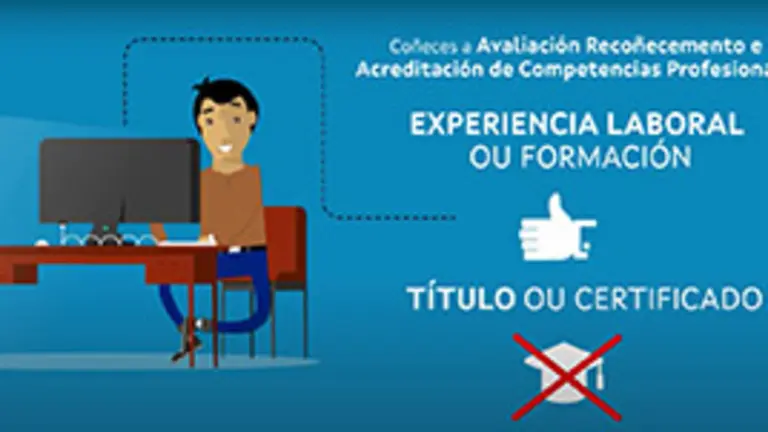 Evaluación de competencias profesionales