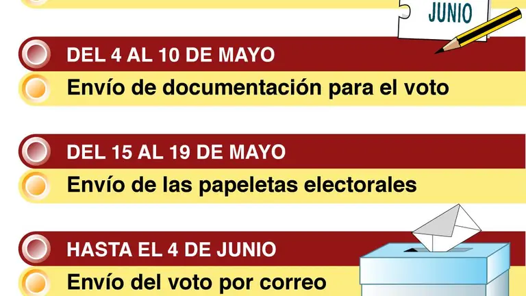 Calendario electoral 9-J