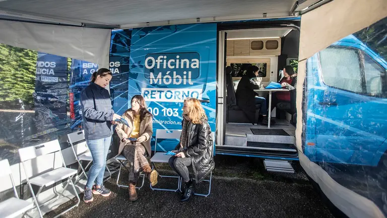 Oficina móvil retorno