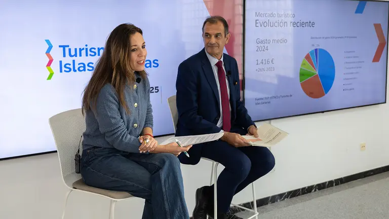 Canarias en Fitur