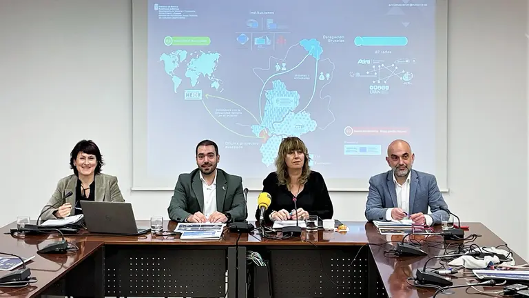 Navarra-Plan Accion Exterior 3