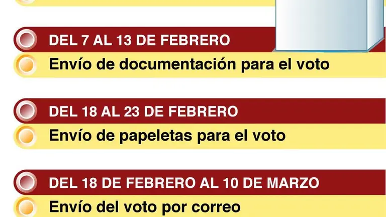 CALENDARIO ELECCIONES CYL 2 copia