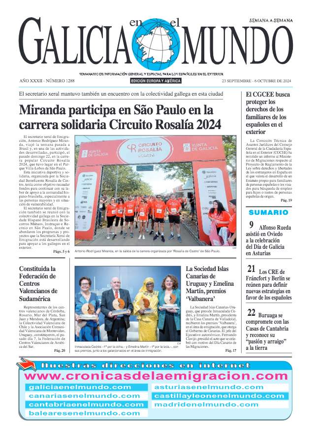 Nº 1288
