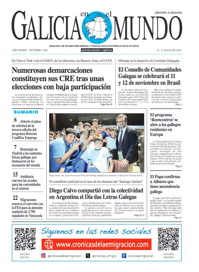 Nº 1329